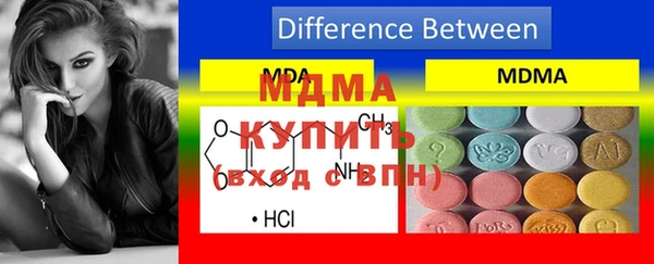 скорость Арсеньев